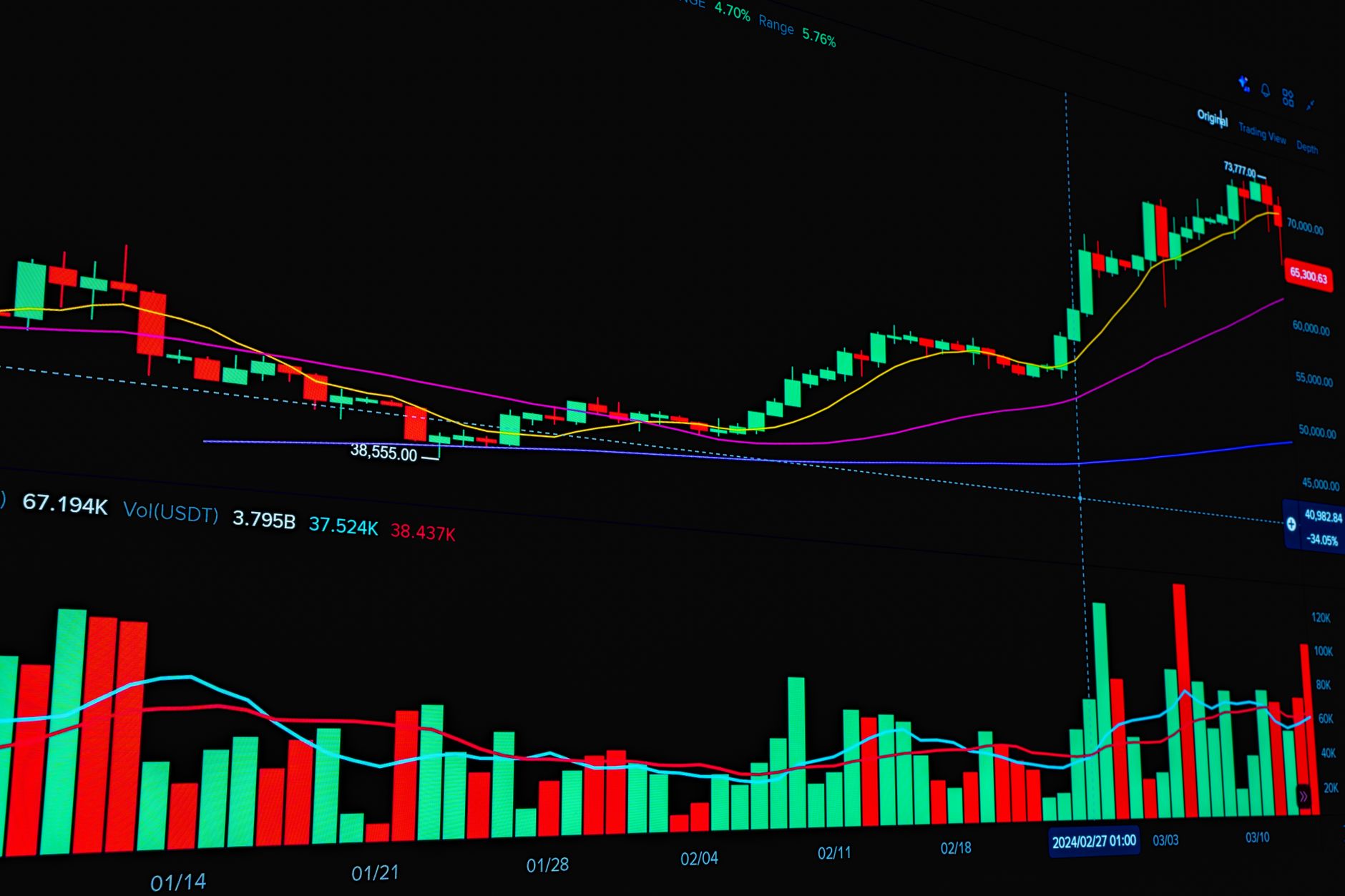 QCOM stock rise: Is it the best time to invest?